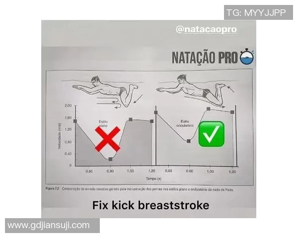掌握蛙泳技巧的关键步骤及实用训练方法详解