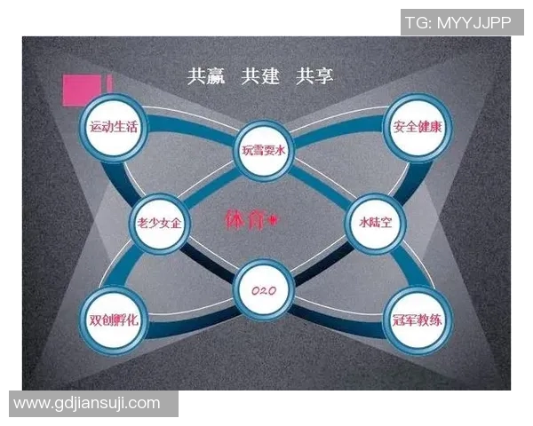 全方位解析体育运动的多样化发展与未来趋势探索