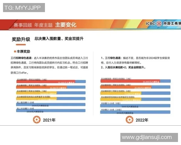 赛事组织创新探索:从筹备到执行的全方位提升与发展策略